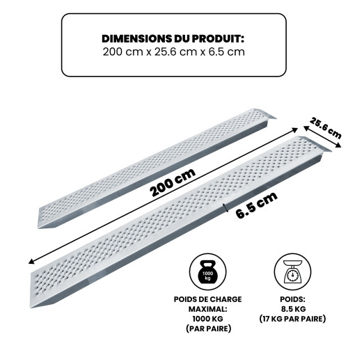Rampa de carga 196cm LR7H