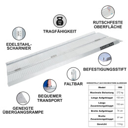 Rollstuhlrampe 1.53m  (1R5)