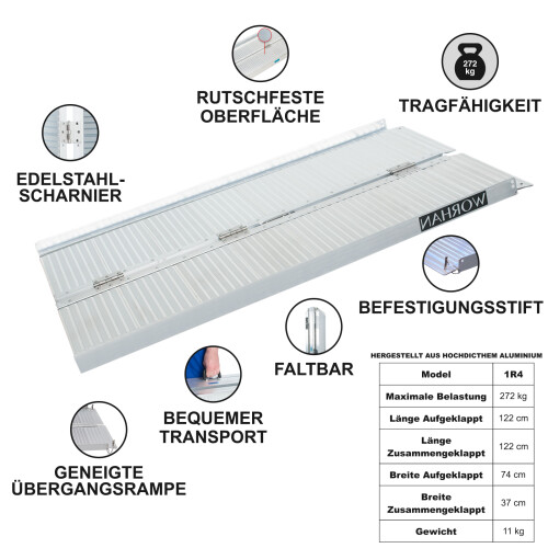 Mobility Ramp 1.22m (1R4)