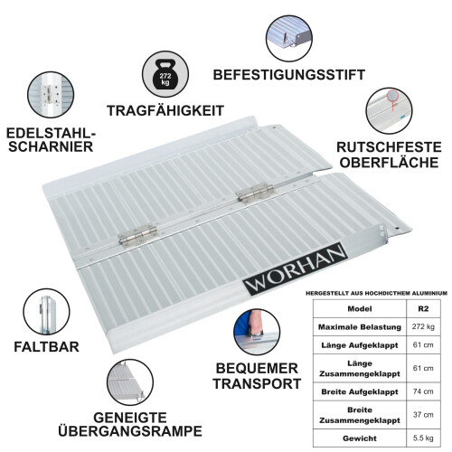 Mobility Ramp 61cm (R2)