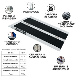 Rampe de Chargement 91.5cm (R3J)