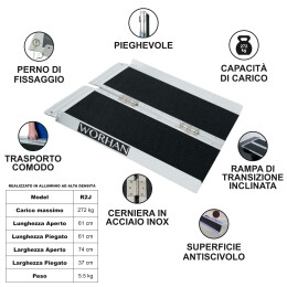 Rampa Di Carico 61 cm (R2J)