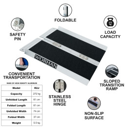 Rampe de Chargement 61 cm (R2J)