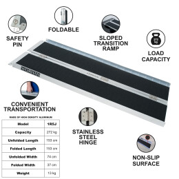 Mobility Ramp 1.53m (1R5J)