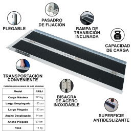 Rampe de Chargement  1.53m (1R5J)