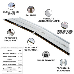 Mobility Ramp 1.83m (R6)