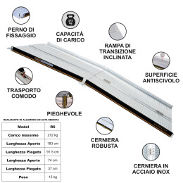 Rampa Di Carico 1.83m (R6)