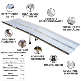 Rollstuhlrampe 2.44m  (R8)