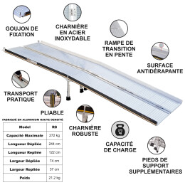 Rampe de Chargement  2.44m (R8)