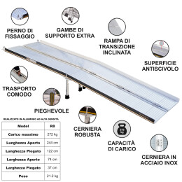 Rampa Di Carico 2.44m (R8)