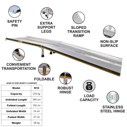 Mobility Ramp 3.05m (R10)