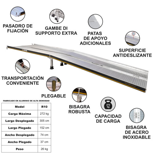 Mobility Ramp 3.05m (R10)