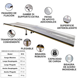 Mobility Ramp 3.05m (R10)