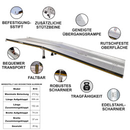 Rollstuhlrampe 3.05m  (R10)