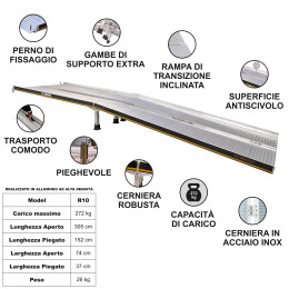 Rampa Di Carico 3.05m (R10)