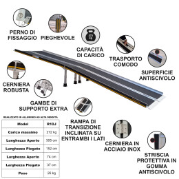 Mobility Ramp 3.05m (R10J)