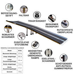 Rollstuhlrampe 3.05m  (R10J)