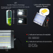 WORHAN ® Lampada  Luce Solare 1500 lumen 150W - LH15S