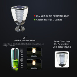 WORHAN ® Light Lamp Decoration 100 Lumen - LS15S